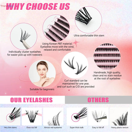 DIY Lash Extension Kit with 200 Cluster Lashes, Bond & Seal Glue, and Essential Makeup Tools trendmeg