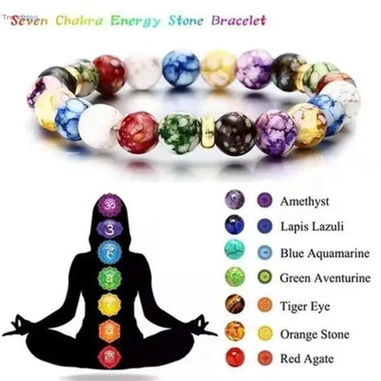 7 Chakras Reiki Healing Stone Bracelet – Energy Beads Volcanic Stone Yoga Bangle for Women & Men trendmeg