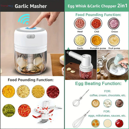 USB Rechargeable Mini Food Chopper – Electric Garlic Masher, Portable Meat Grinder, and Vegetable Chopper for Kitchen Gadgets trendmeg