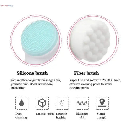 Double-Sided Silicone Facial Cleansing Brush – Rechargeable Exfoliator for Blackhead Removal, Pore Cleaner & Skin Care Enhancer trendmeg