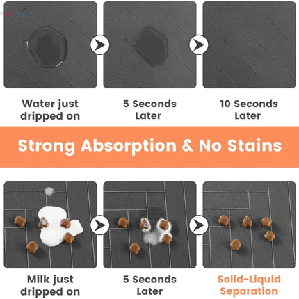 Absorbent Pet Feeding waterproof pet mat  – Quick-Dry Food & Water Bowl Placemat for Dogs and Cats trendmeg